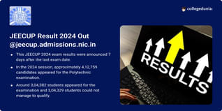 JEECUP 2024 Result Out @jeecup.admissions.nic.in, Counselling Tentatively Starts in July